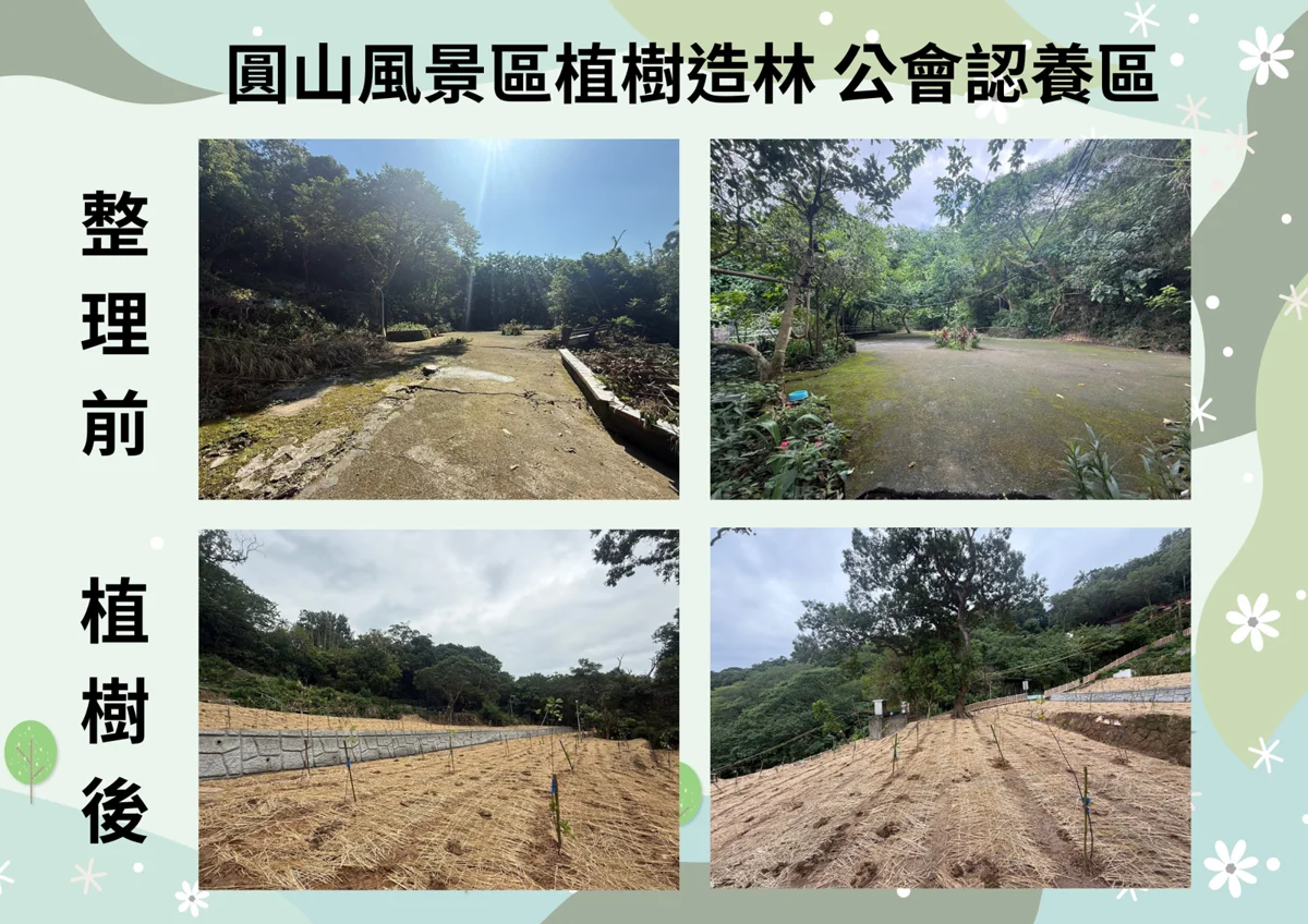 圖片來源:臺北市政府