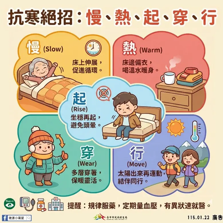 圖片來源:臺中市政府