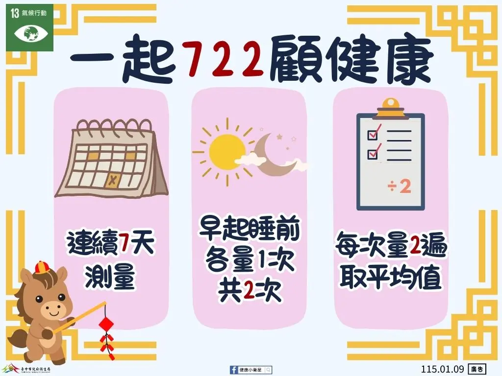 圖片來源:臺中市政府