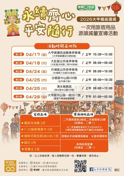 2026大甲媽遶境攻略！環保局推「源頭減塑」，隨香6處地點換好禮