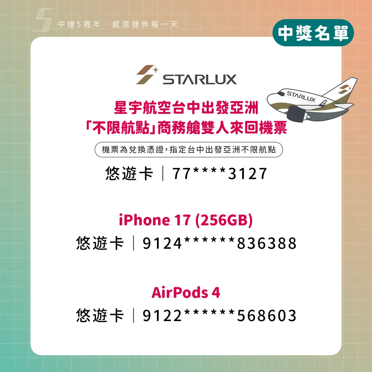 圖片來源:臺中市政府