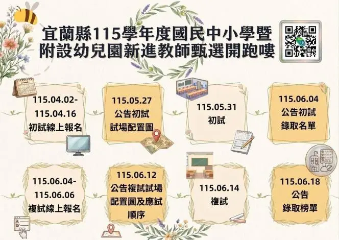 宜蘭縣教師甄選開跑!國中小、幼兒園大舉招募149名新血,4/16報名截止