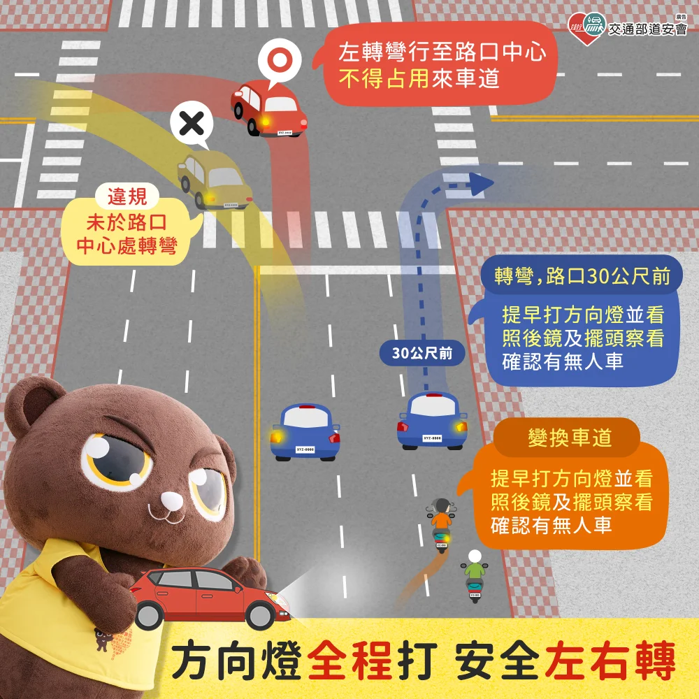 圖片來源：嘉義市警察局