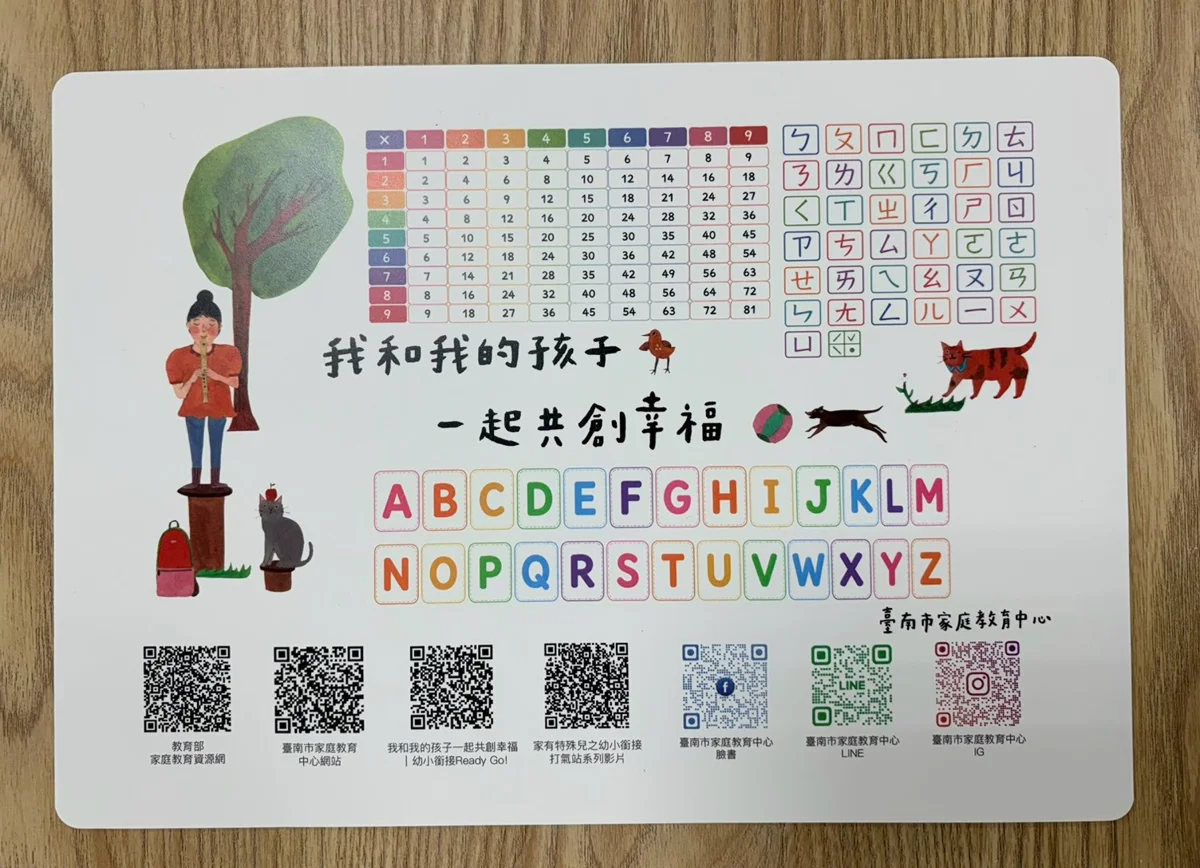 圖片來源：臺南市政府