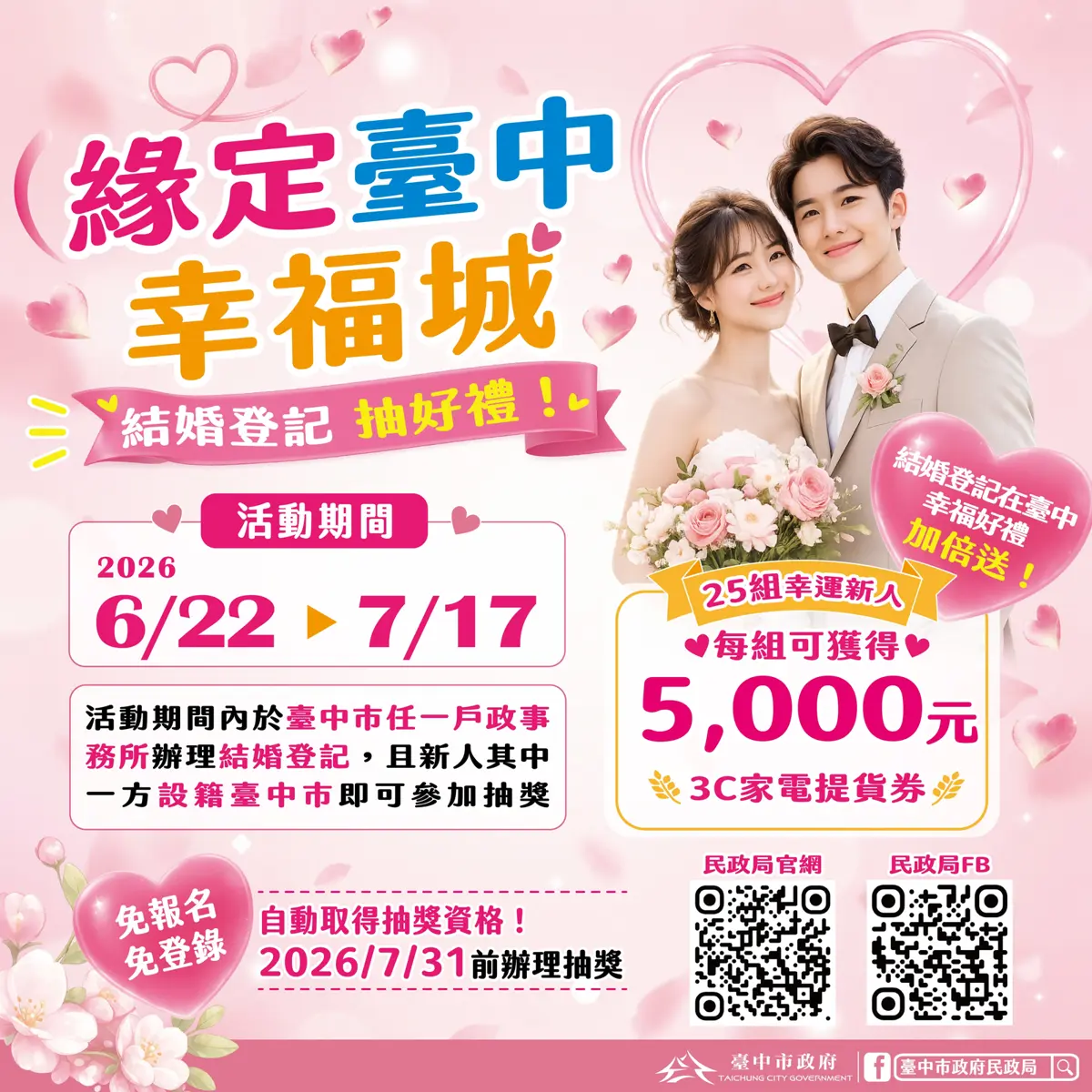 圖片來源:臺中市政府