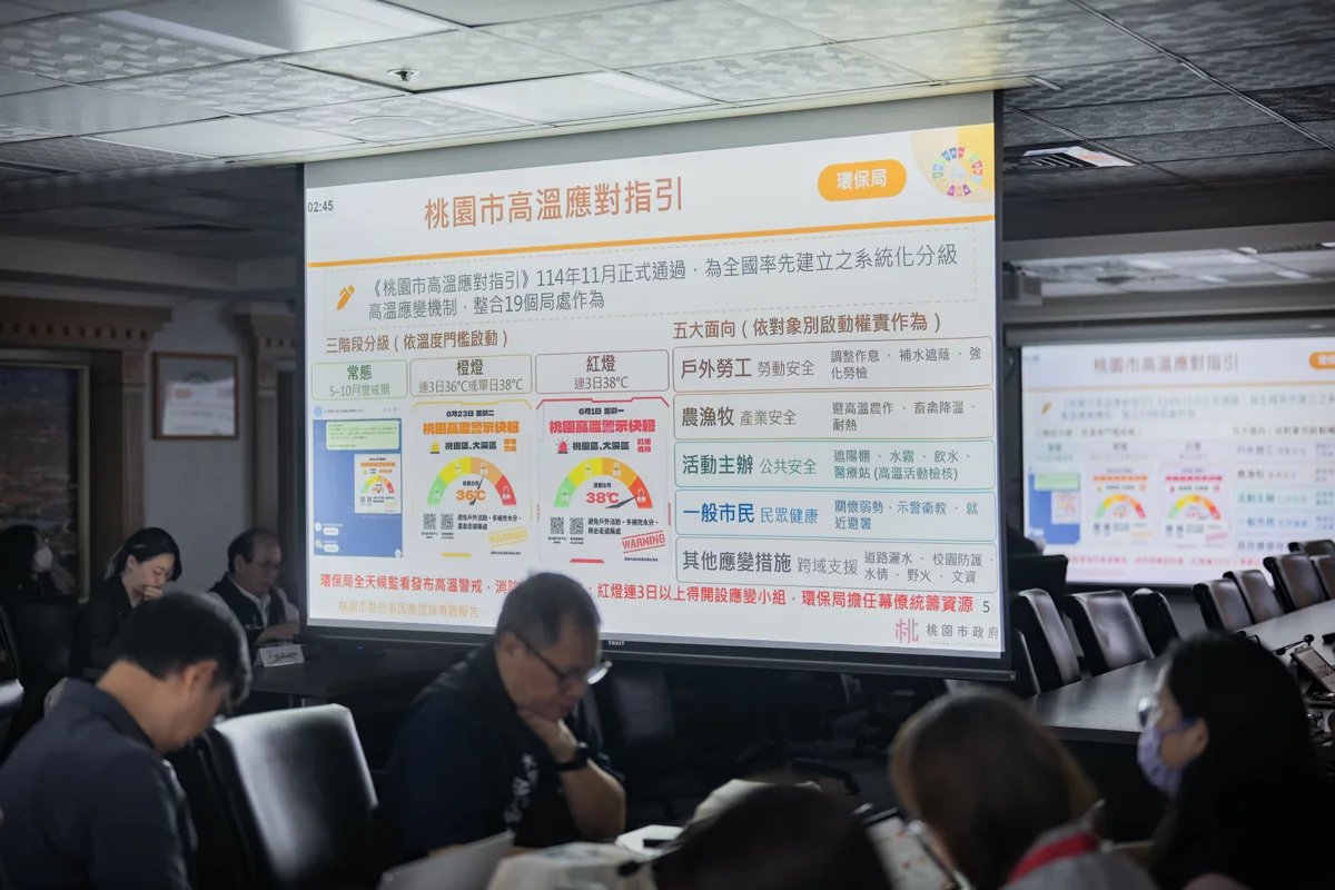 圖片來源：新聞處
