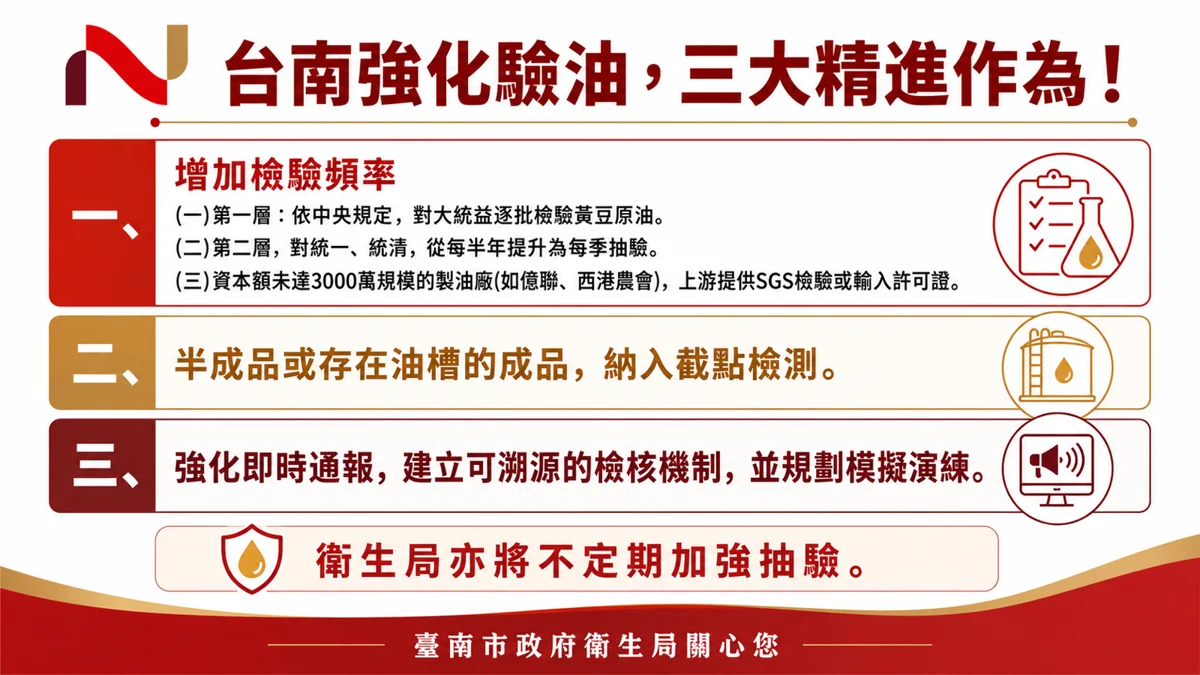 圖片來源:臺南市政府