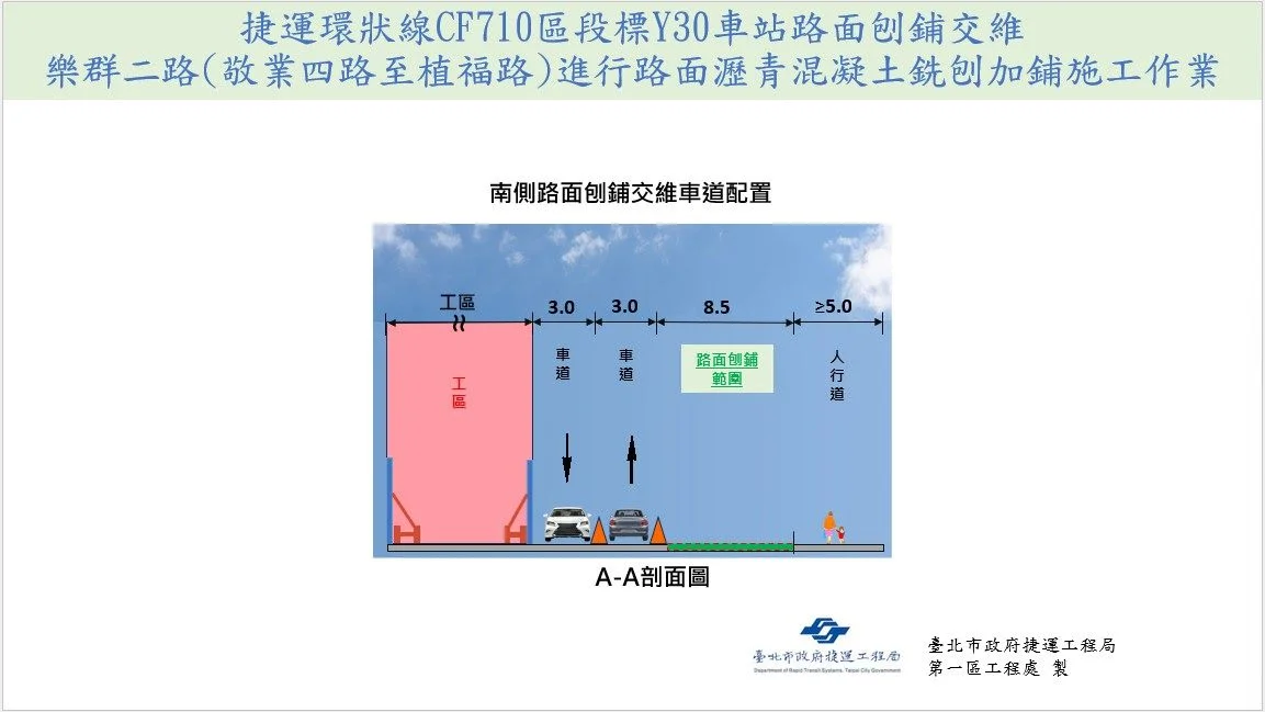 圖片來源:臺北市政府