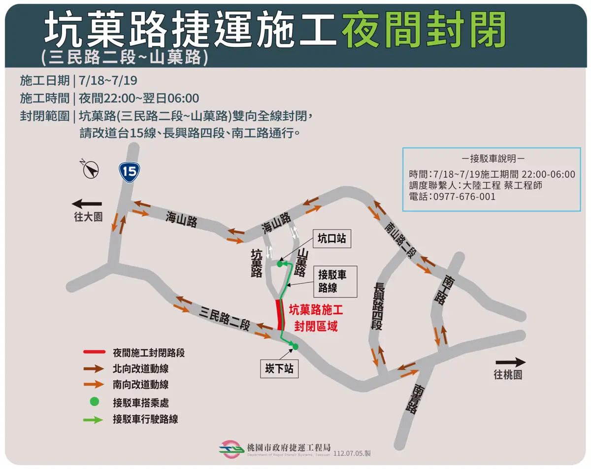 桃園捷運綠線施工影響,坑菓路將夜間封閉兩日