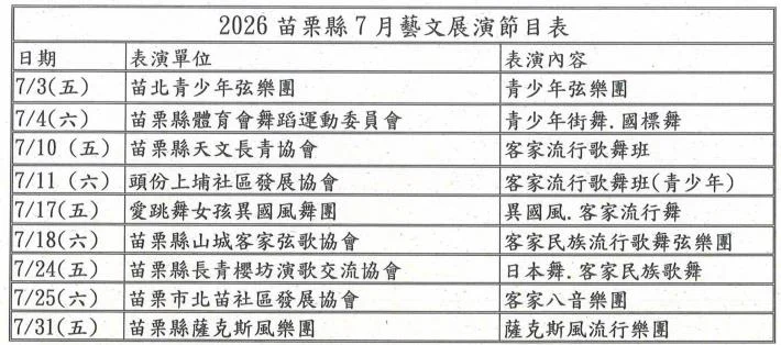 週末好去處！苗栗車站藝文展演7月暑期限定表演熱情登場
