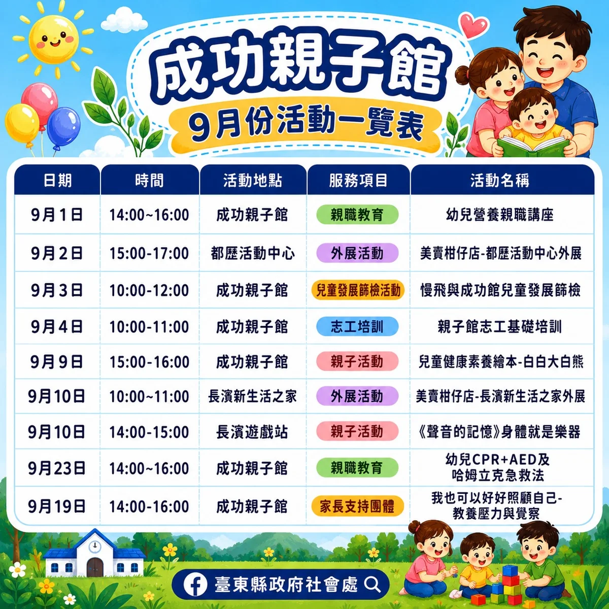 圖片來源：臺東縣政府