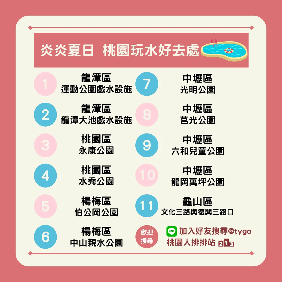 炎炎夏日,桃園玩水好去處都在這裡!