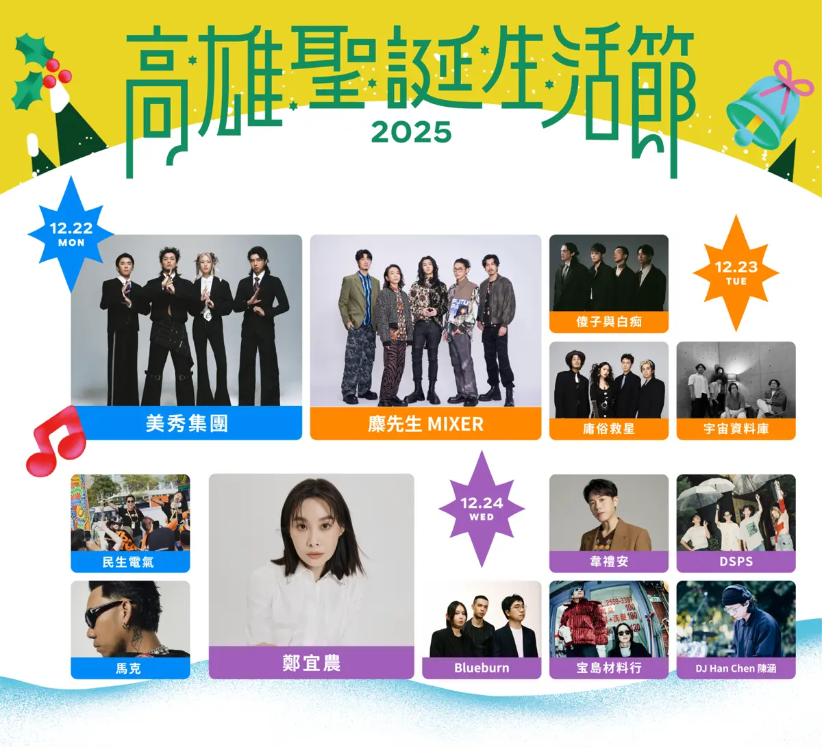 圖片來源:高雄市政府