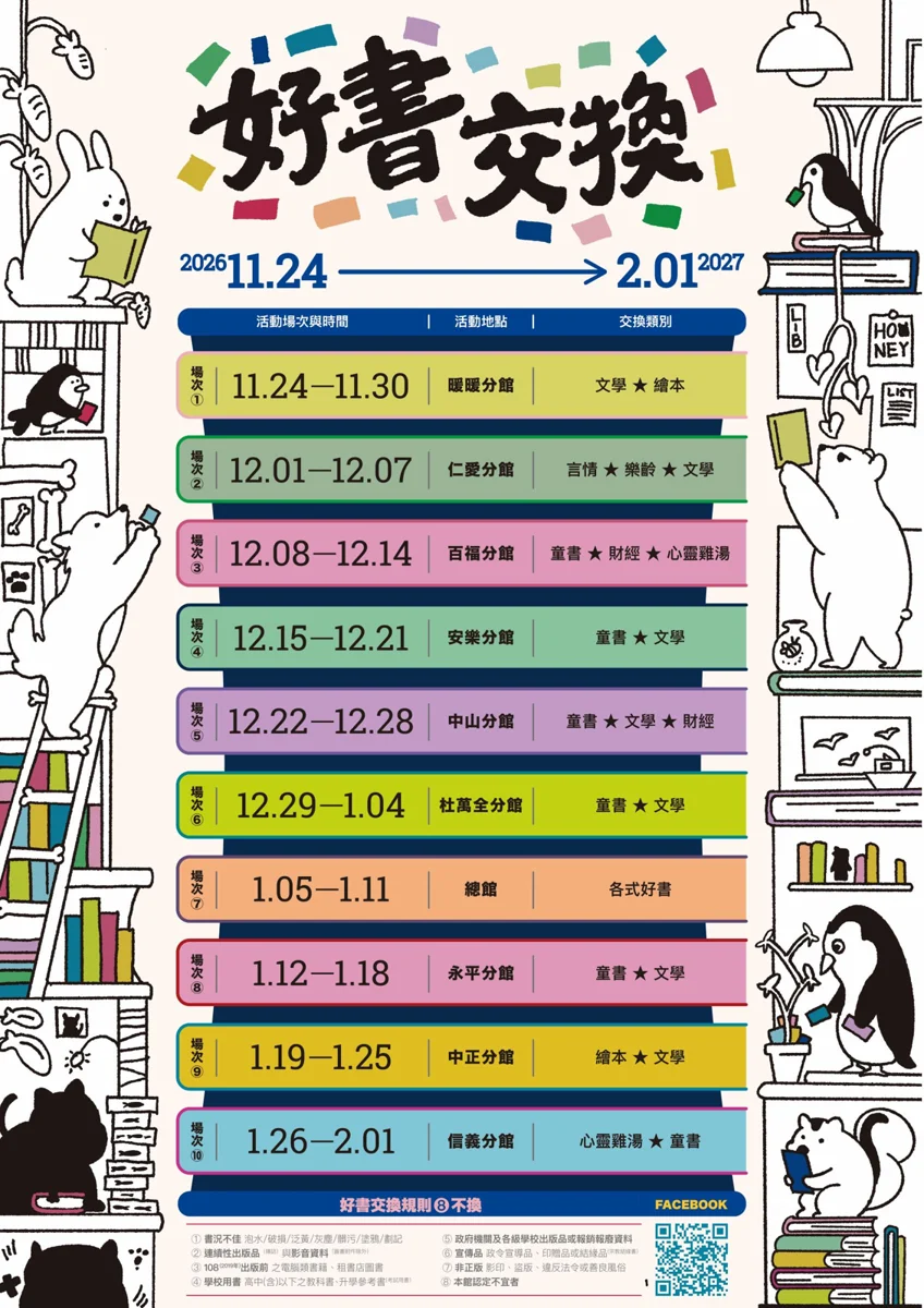 2026最新!「海風送書香.好書換新章」10館接力登場,時間、8不換規則懶人包