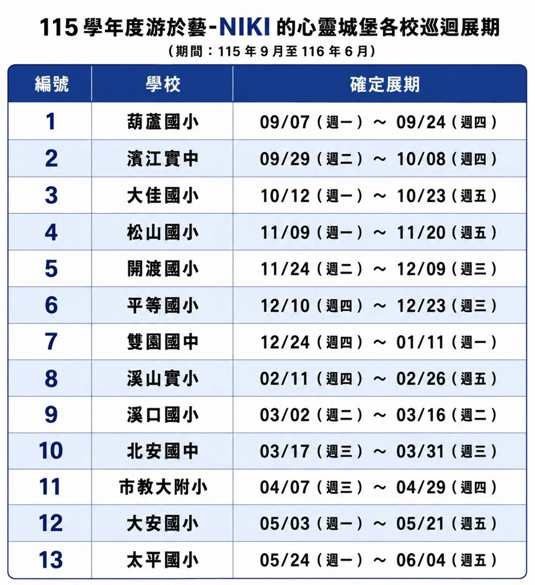 圖片來源:臺北市政府