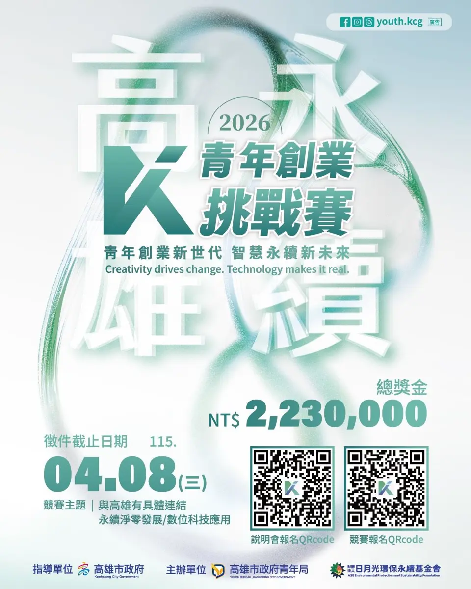 高雄青年創業挑戰賽開跑!總獎金223萬、冠軍獨得百萬,廣邀新創角逐智慧永續商機