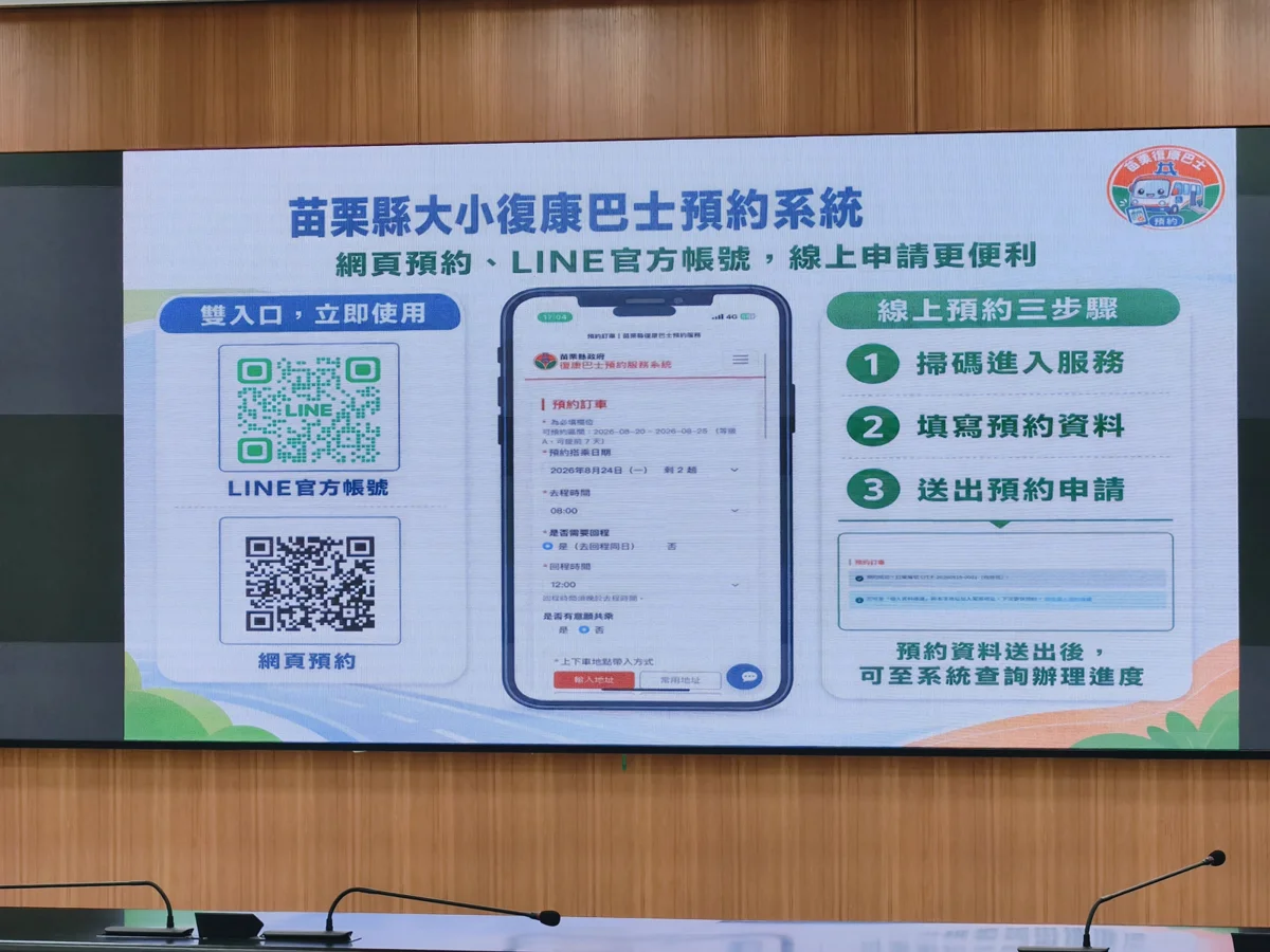 圖片來源:苗栗縣政府