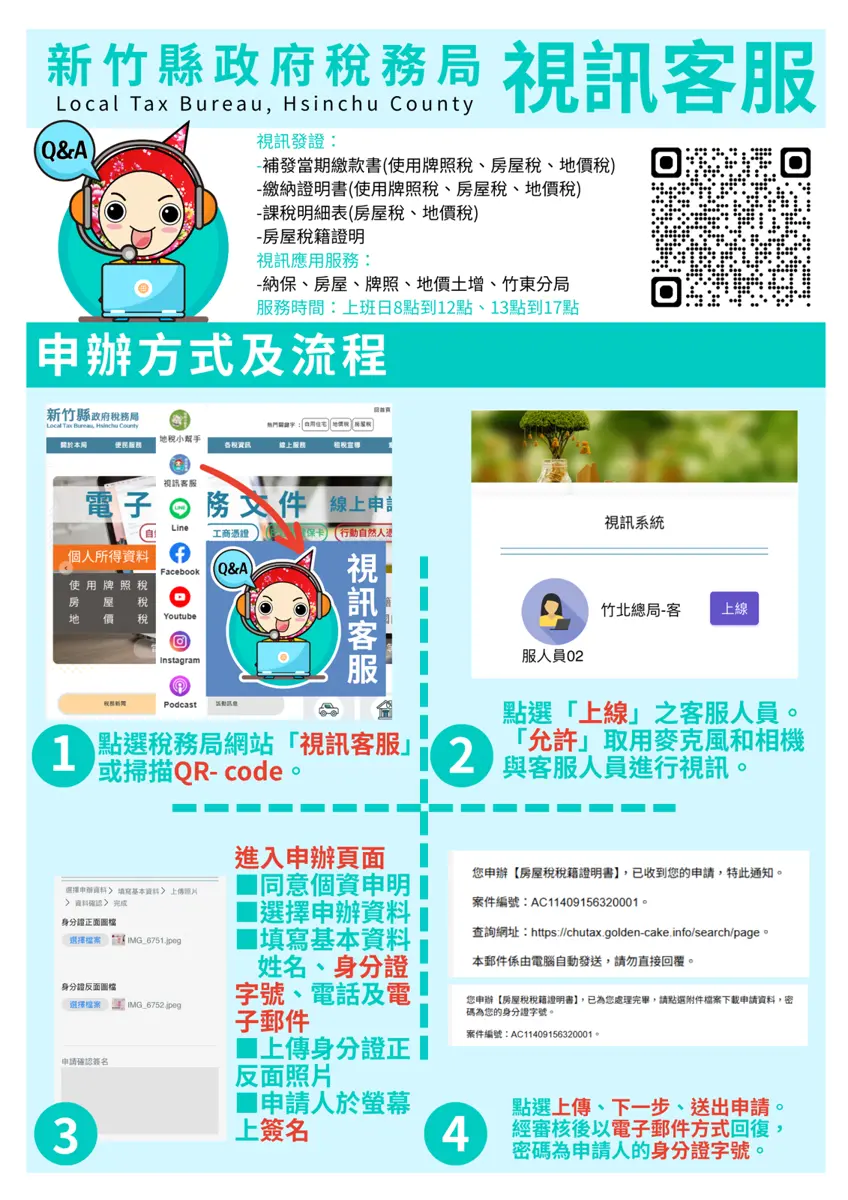 圖片來源:新竹縣政府