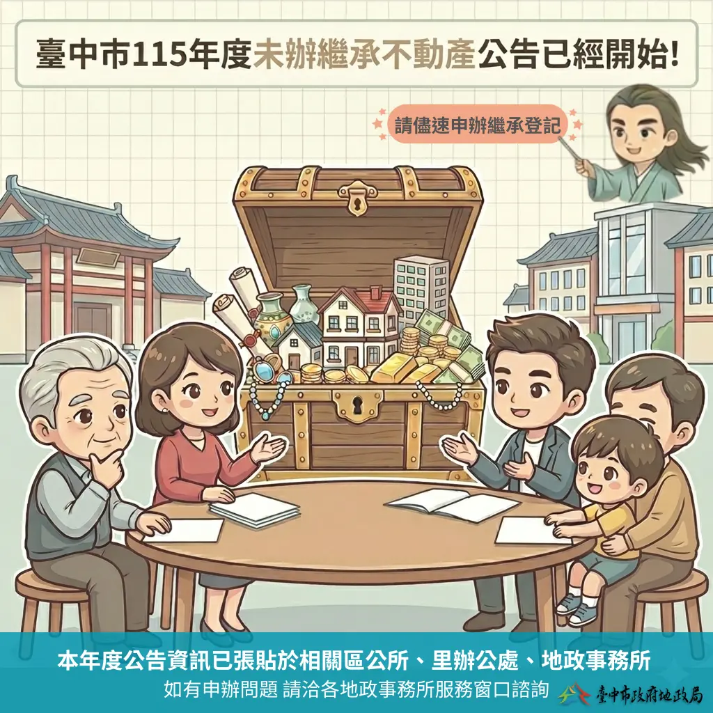 逾百億祖產恐充公!台中市府急尋1490名繼承人,再不登記房地產就沒了