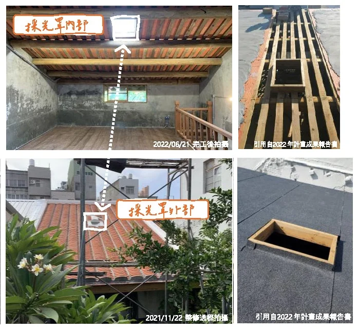 圖片來源:臺南市政府