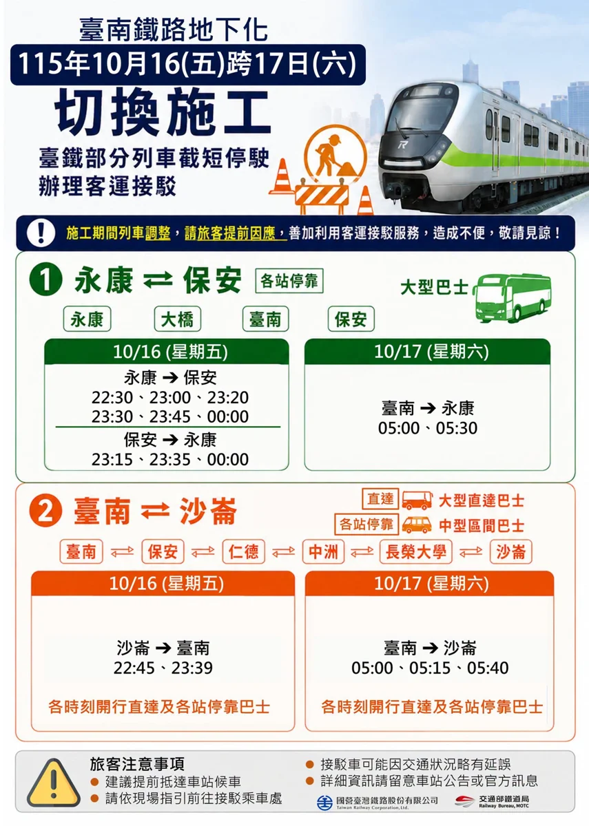 圖片來源:臺南市政府