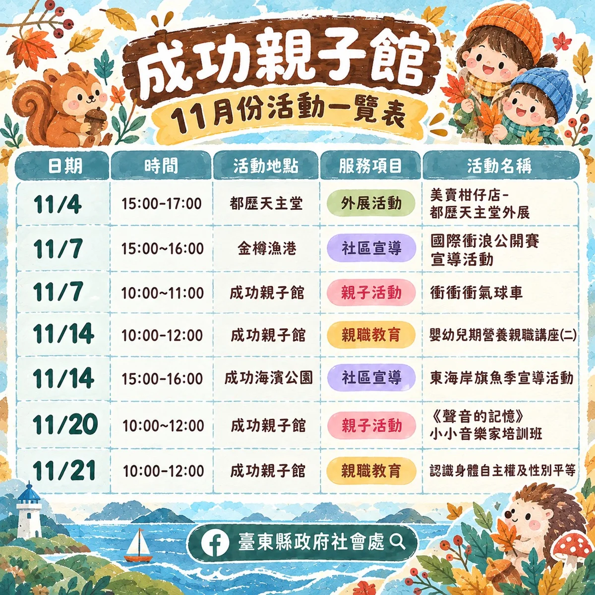 圖片來源：臺東縣政府