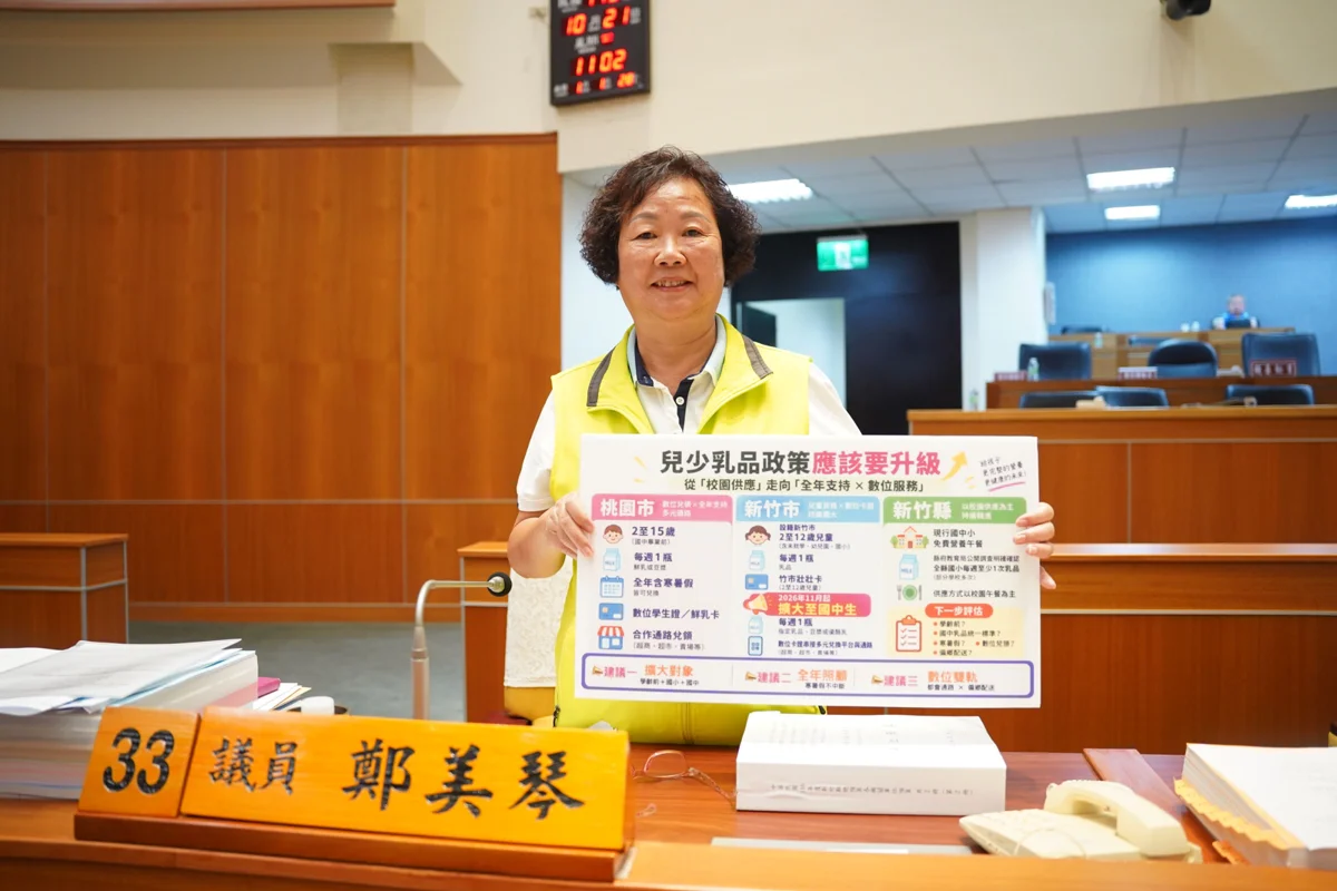 竹縣學童乳品補助有望升級!議員爭取擴及2至15歲並推數位卡兌換