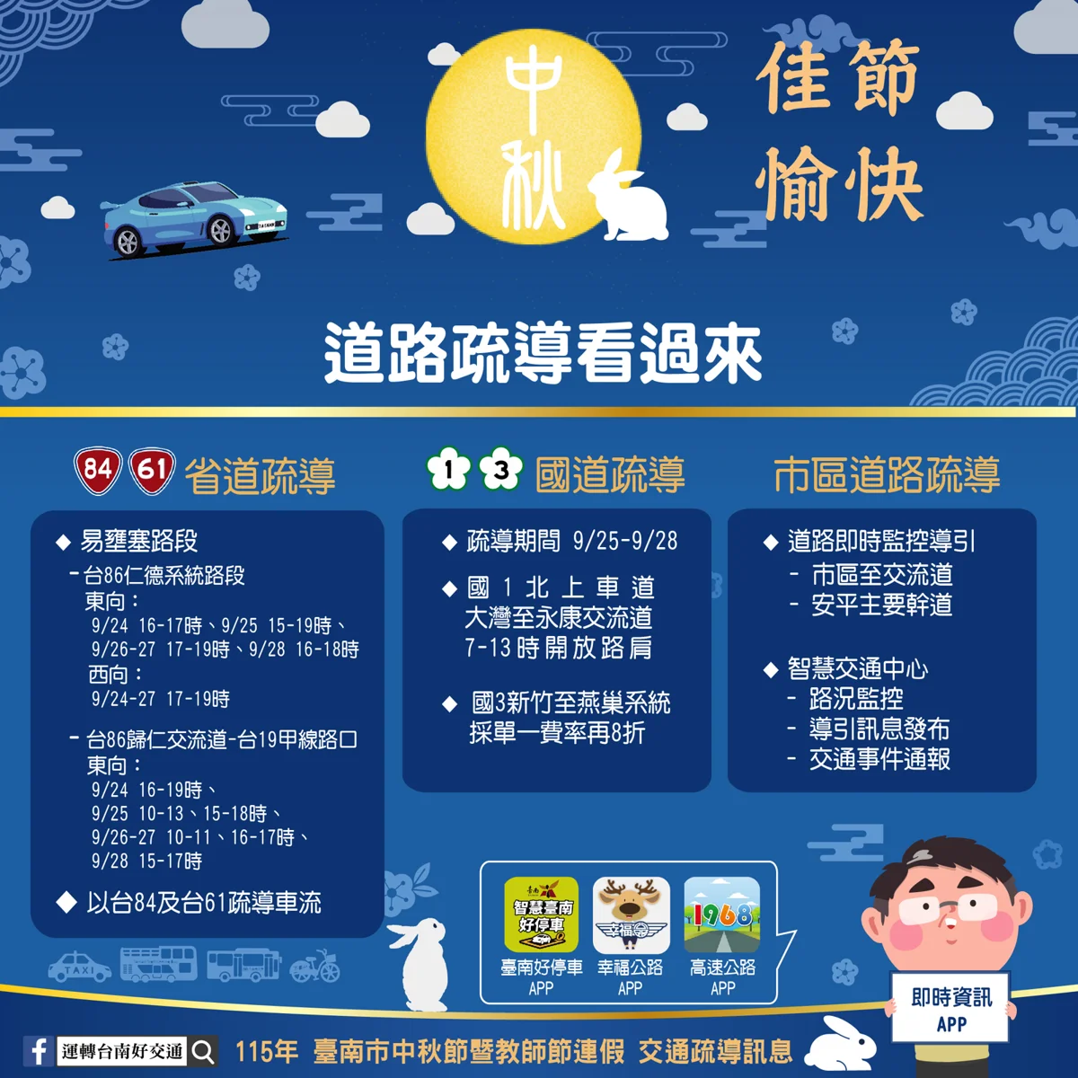 中秋連假玩台南不怕塞！交通局祭出疏導攻略 籲多搭大眾運輸