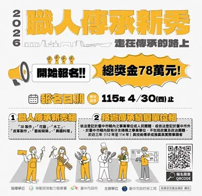 圖片來源:臺中市政府