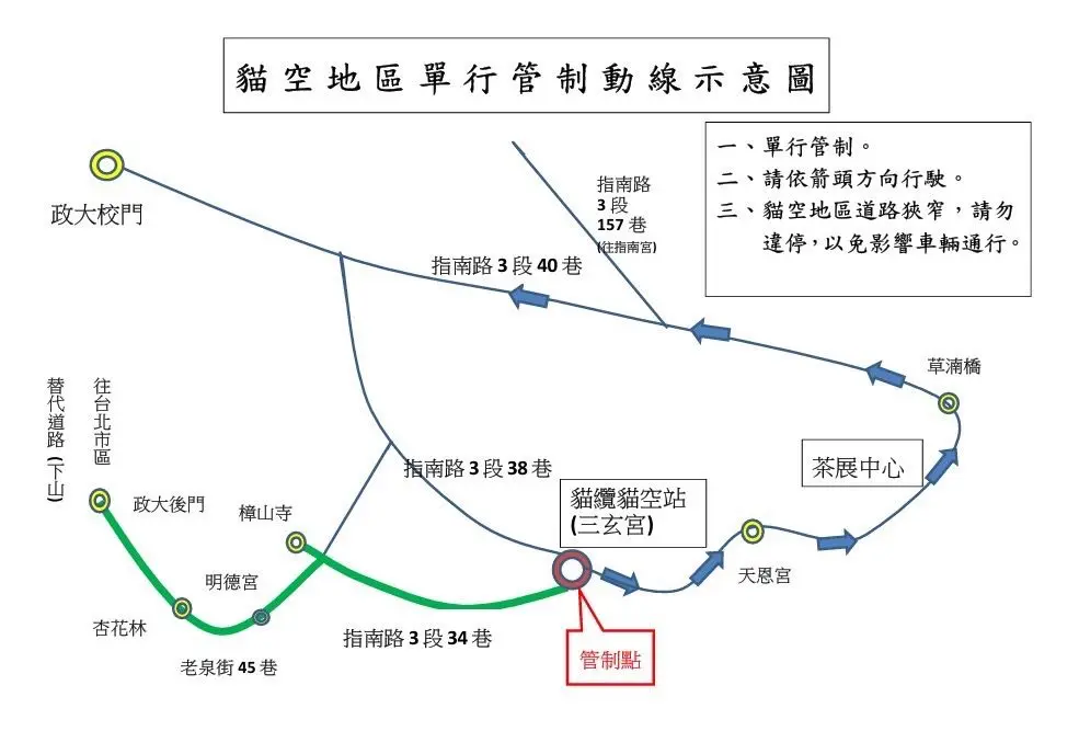2026文山走春必看!動物園、貓空春節交通管制懶人包,避開塞車看這篇