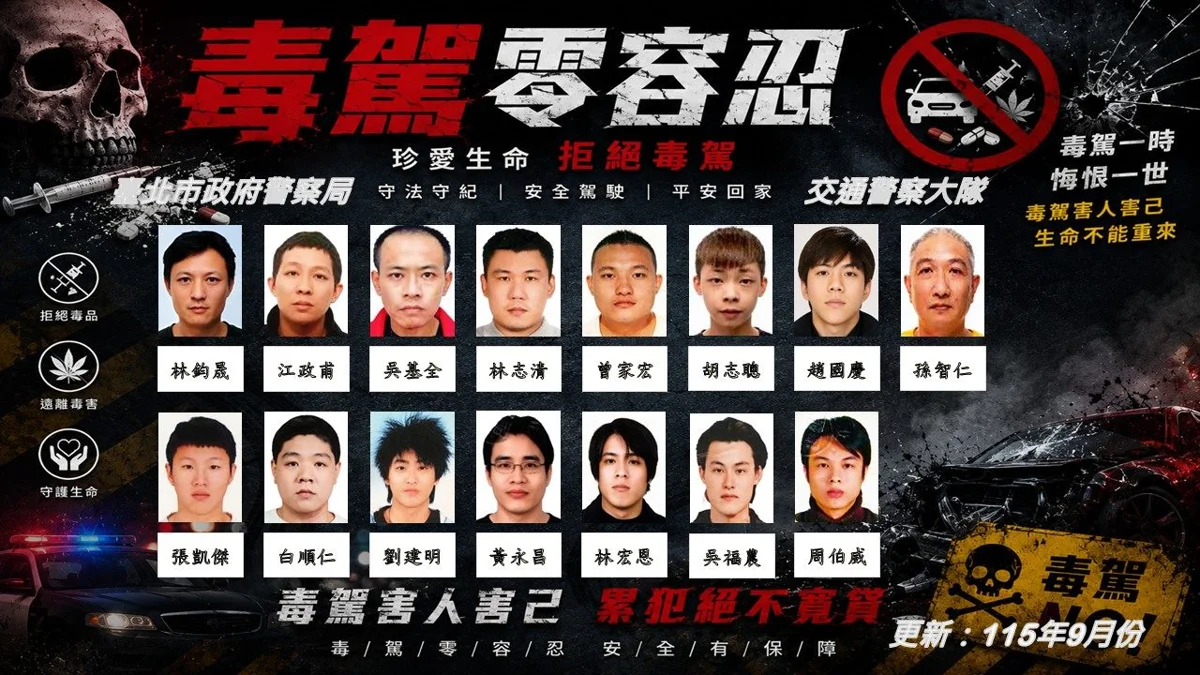 圖片來源:臺北市政府