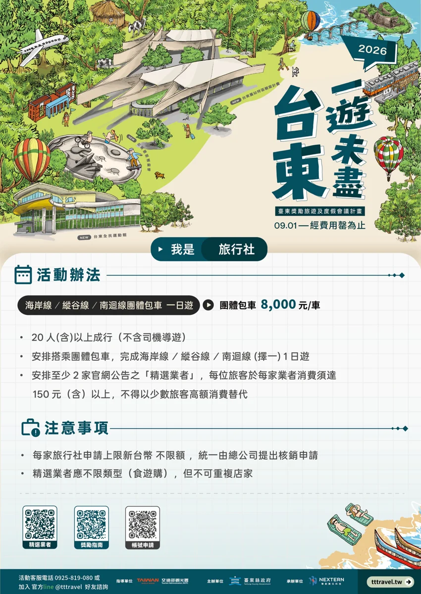 台東旅遊補助再加碼!9月起連住三晚最高折1500元,團體包車再獎勵8千