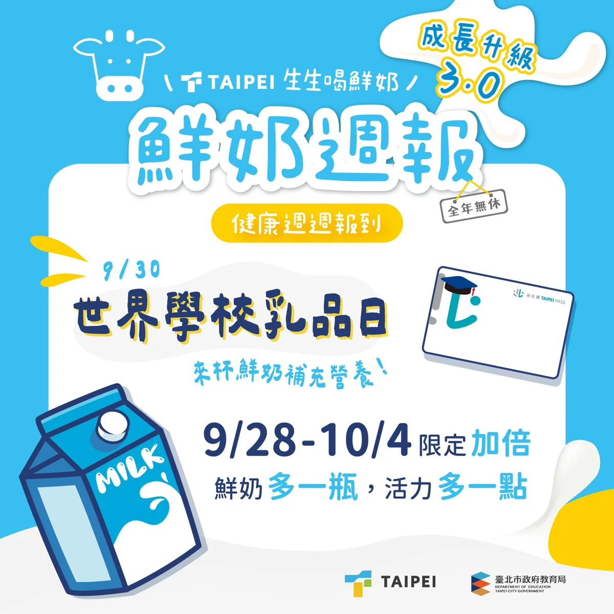 北市「鮮奶週報3.0」歡慶世界乳品日!9/30起幼兒到國中生加碼多領1瓶