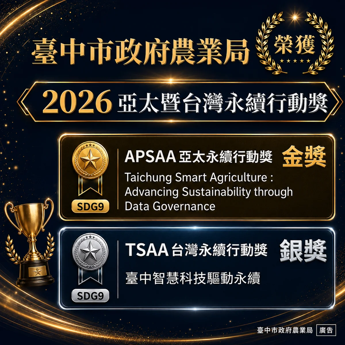 圖片來源：臺中市政府