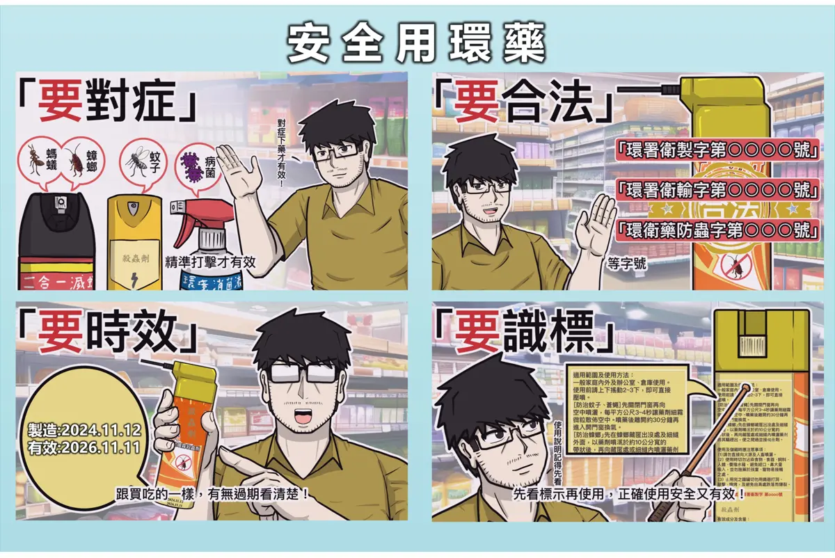 大掃除注意!北市環保局揭居家消毒3大雷區 買錯用錯恐傷身