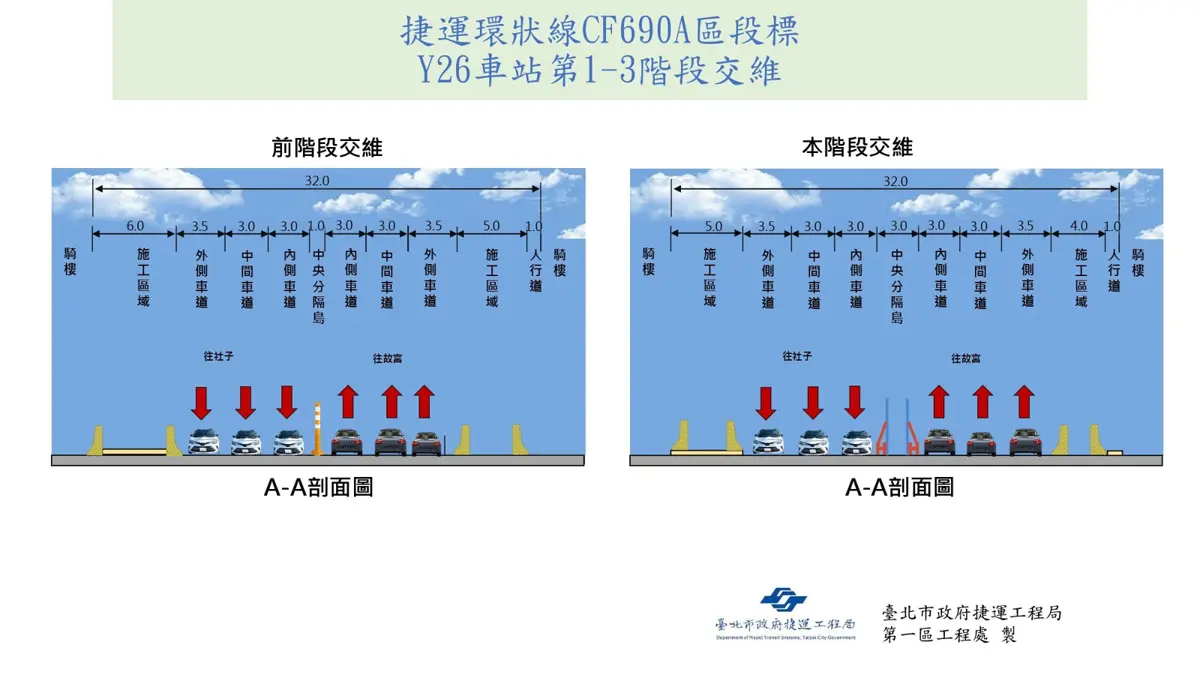 圖片來源：臺北市政府