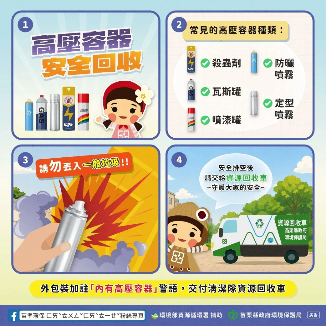 苗栗中秋烤肉必看!瓦斯罐回收「4步驟」大公開,做錯恐釀危機