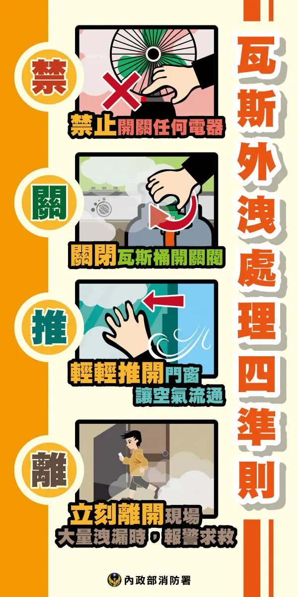 圖片來源:宜蘭縣政府消防局-最新消息