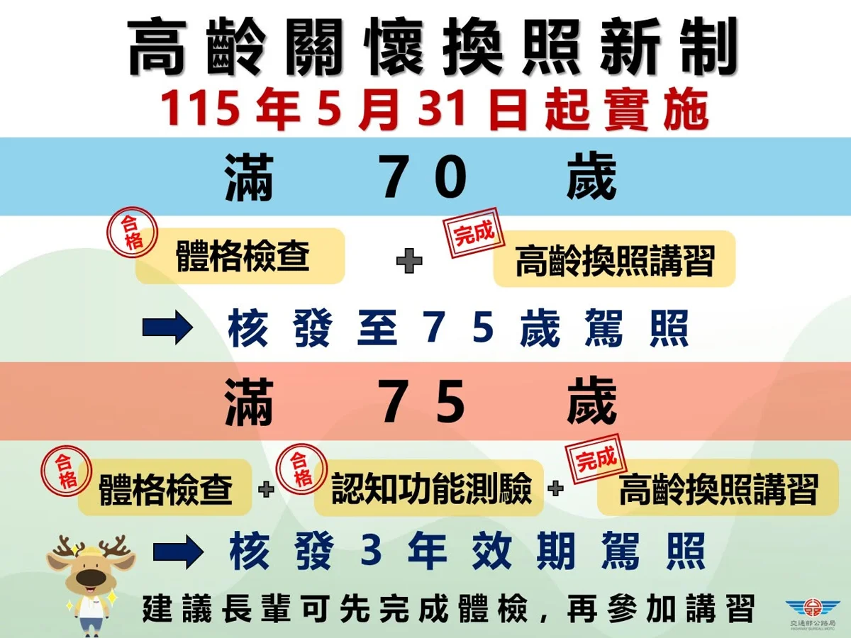 圖片來源:花蓮縣政府