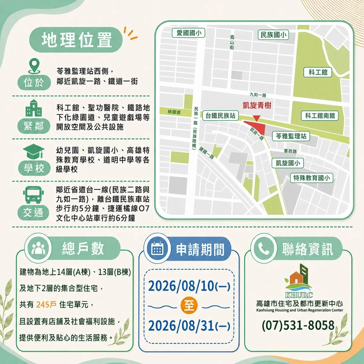 圖片來源:高雄市政府