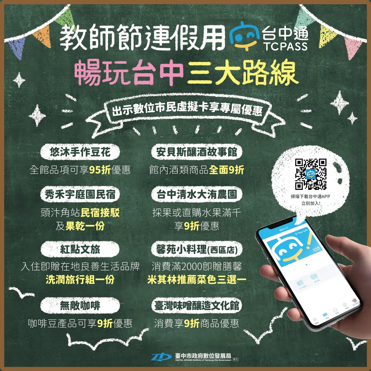 2025教師節連假去哪玩?台中通APP推三大路線懶人包,食宿玩樂享折扣!