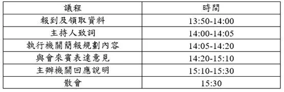 圖片來源:臺北市政府