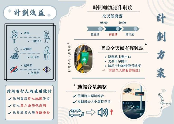圖片來源：臺北市政府