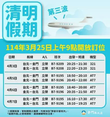 清明連假增設加班機 北金航線需求高漲
