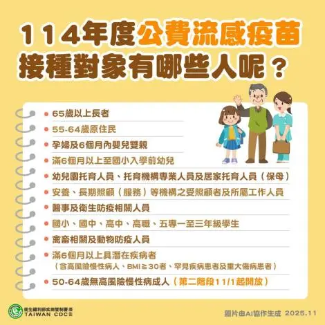 天氣轉冷病毒蠢動!新竹縣長楊文科急籲:長者幼兒快打流感、新冠疫苗