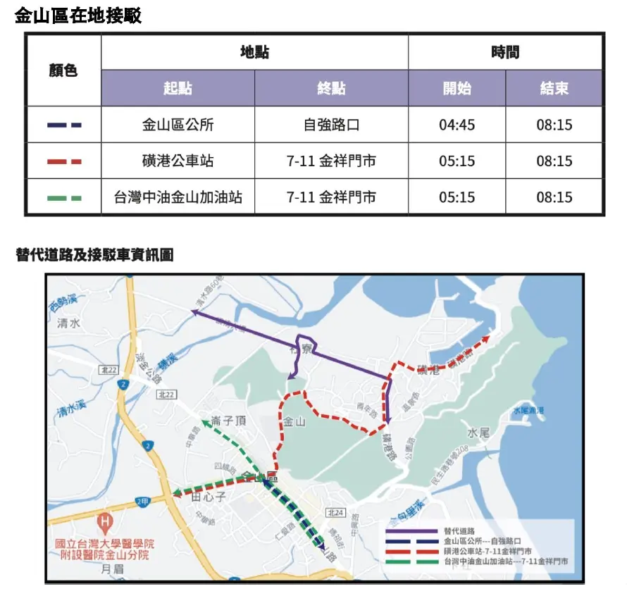 圖片來源:新北市政府