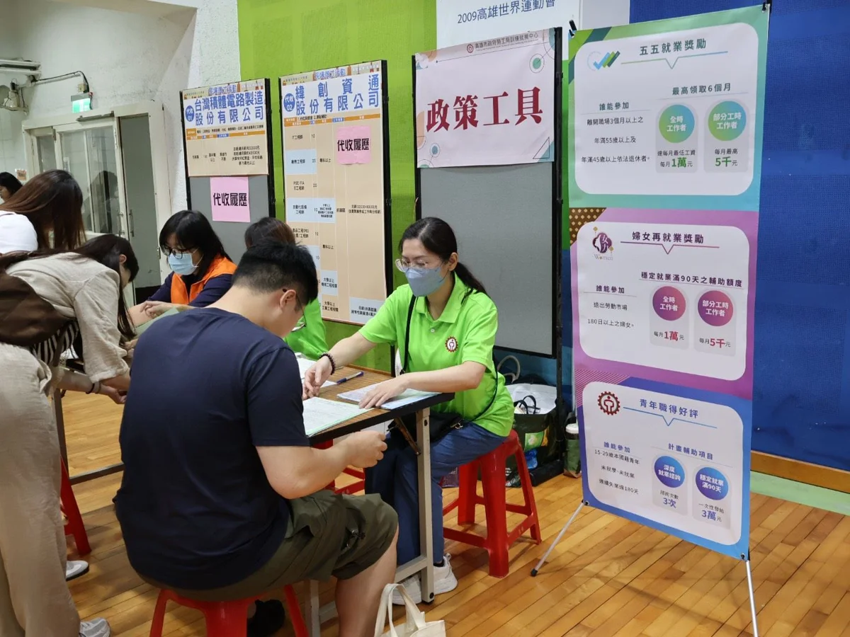 圖片來源：高雄市政府