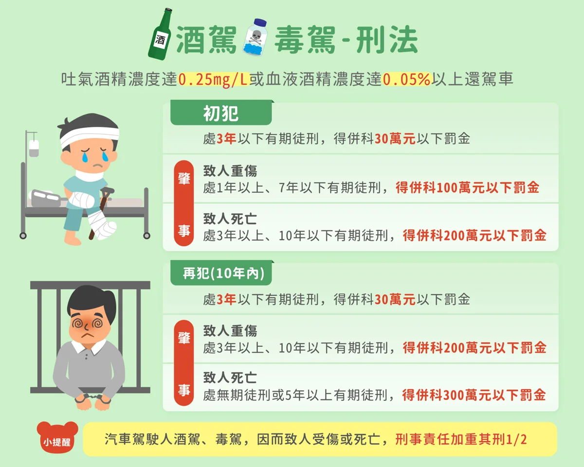 圖片來源：金門縣警察局-焦點新聞