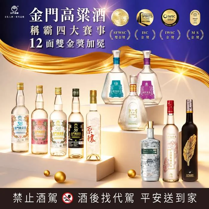 台灣之光!金門酒廠狂掃國際四大烈酒賽 勇奪57面獎牌再創佳績