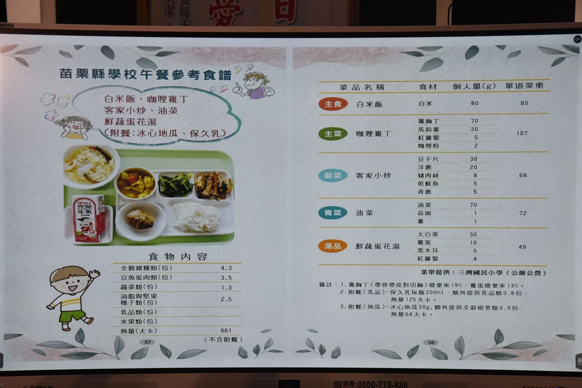 圖片來源:苗栗縣政府